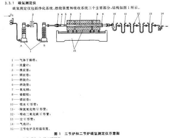 UG环球·(中国大陆)官方网站