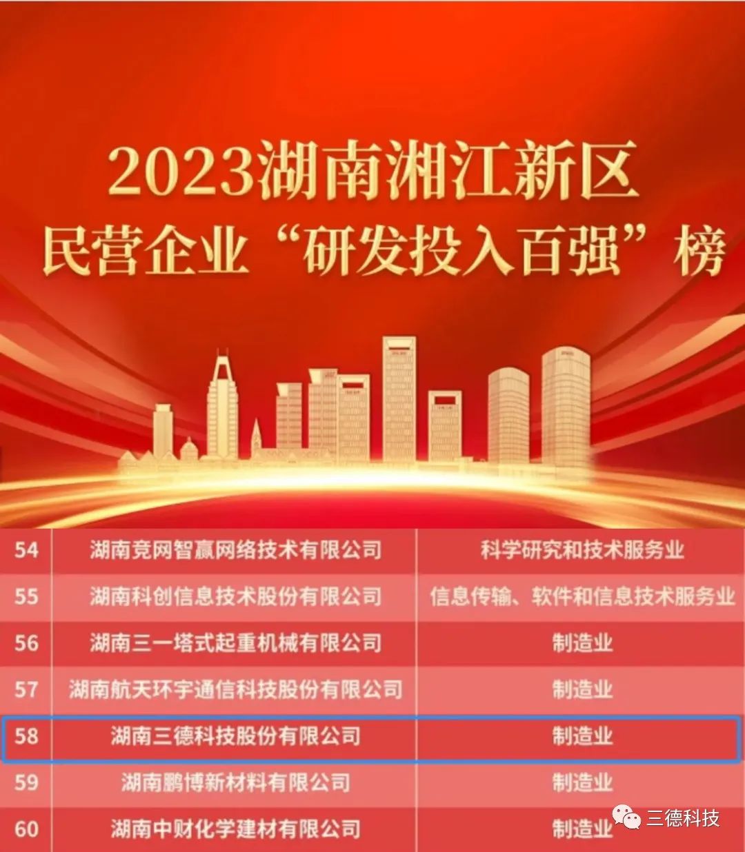 UG环球·(中国大陆)官方网站