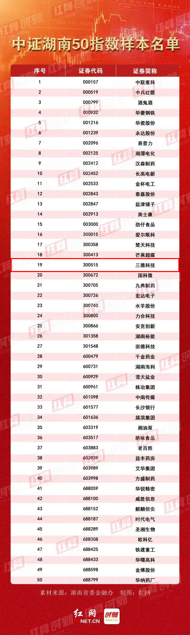 UG环球·(中国大陆)官方网站